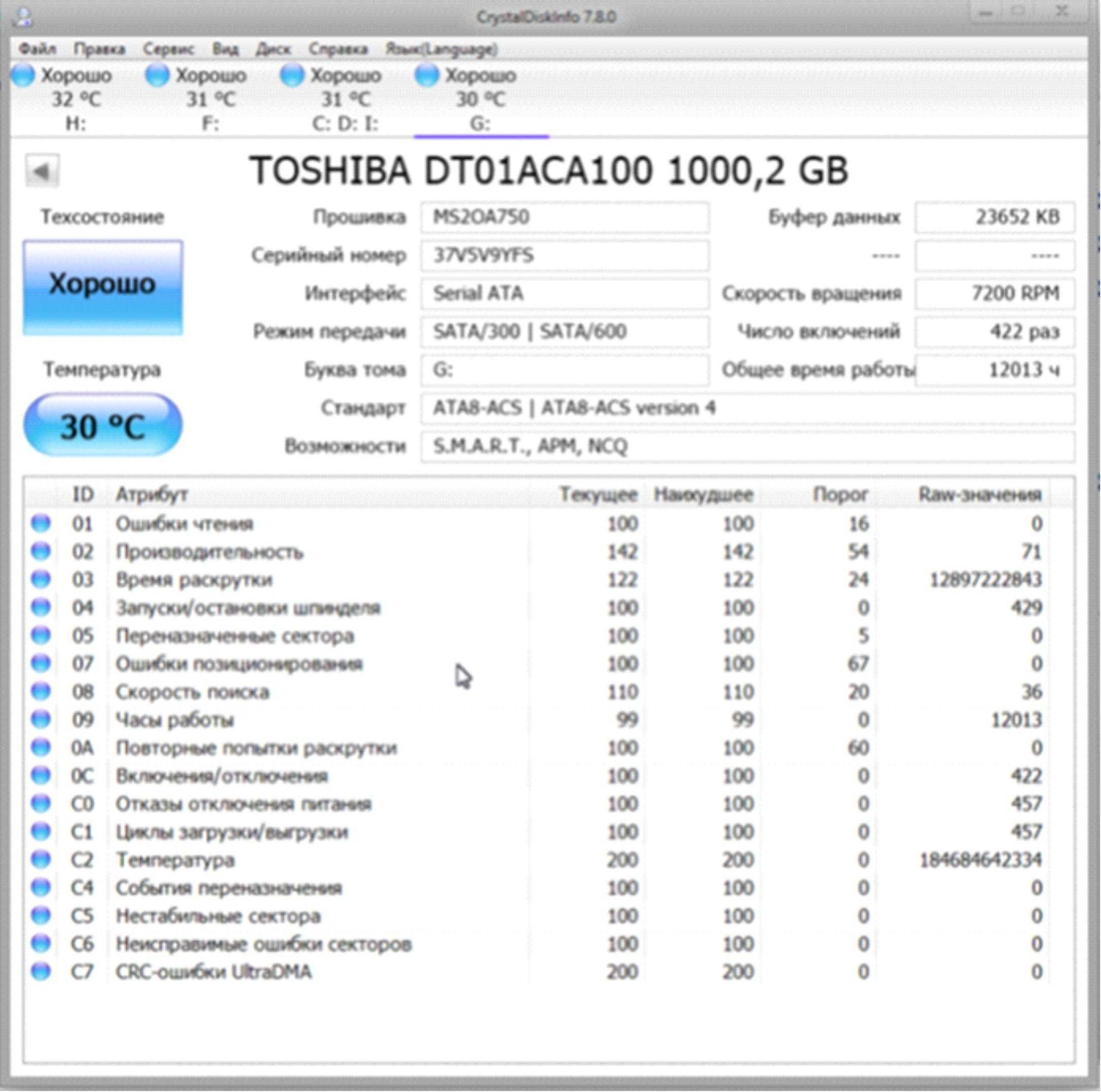 HDD  1 Тb Toshiba Жорсткий диск Накопичувач