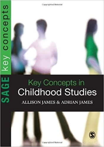 Livros sobre Estudos da Criança
