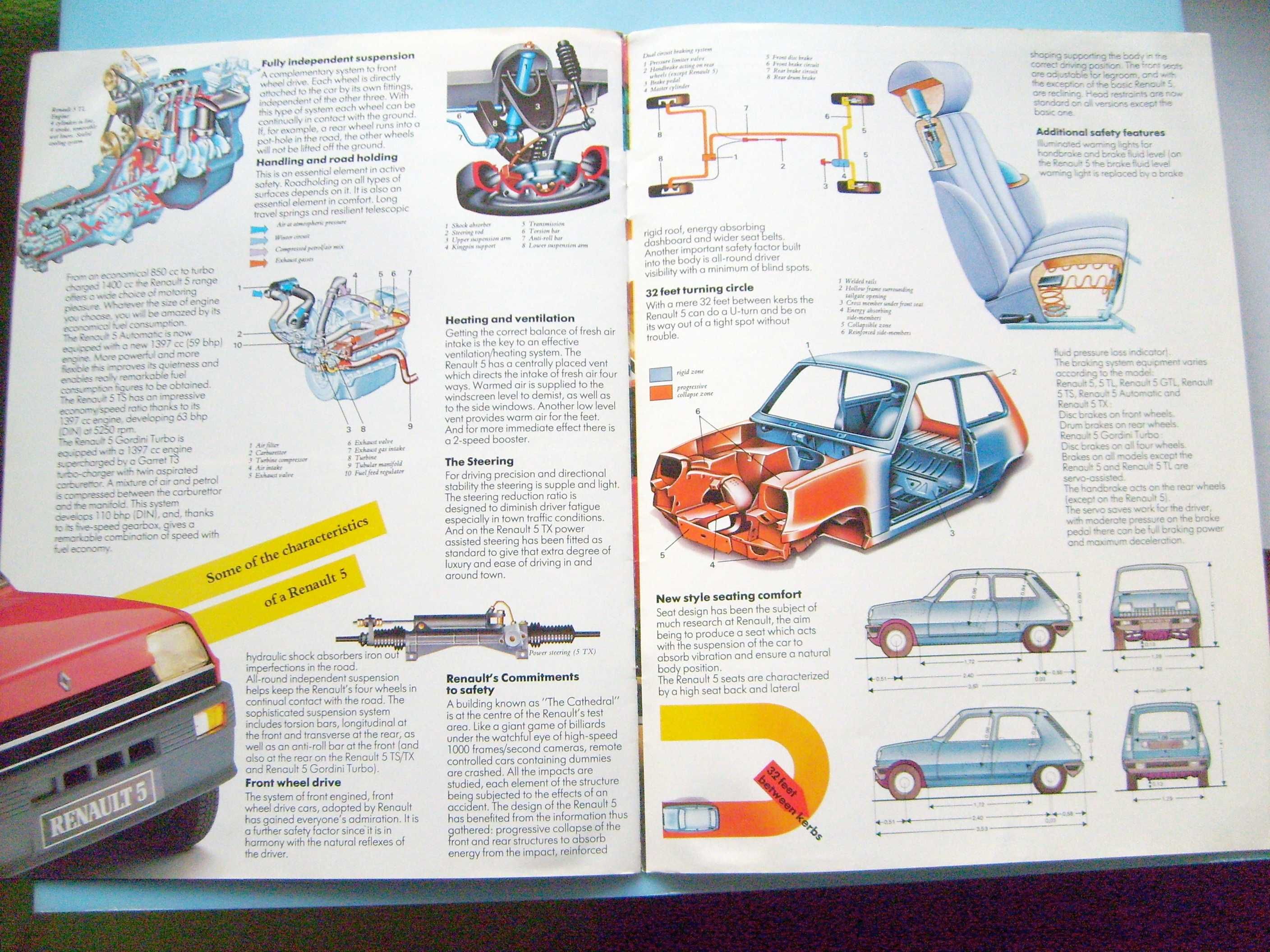 RENAULT 5 '82 * prospekt 16 stron, duży format, również GORDINI TURBO