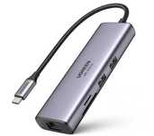 Adapter  HUB Ugreen USB-C ,2x USB HDMI 4K 60H , SD i TF  , RJ45 ETHERN