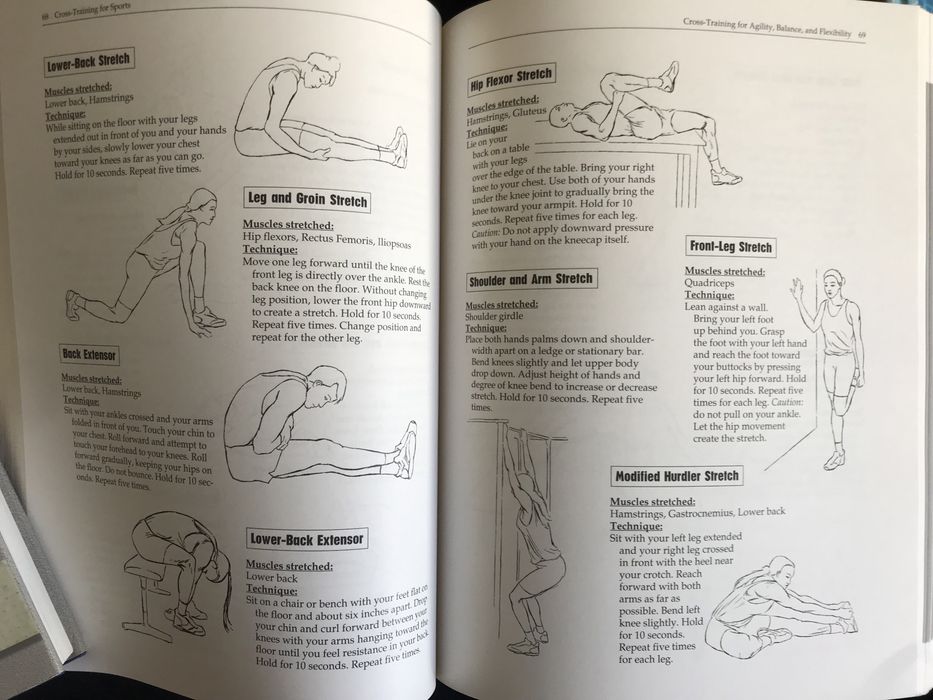 Taekwon-Do, fisiologia, treino