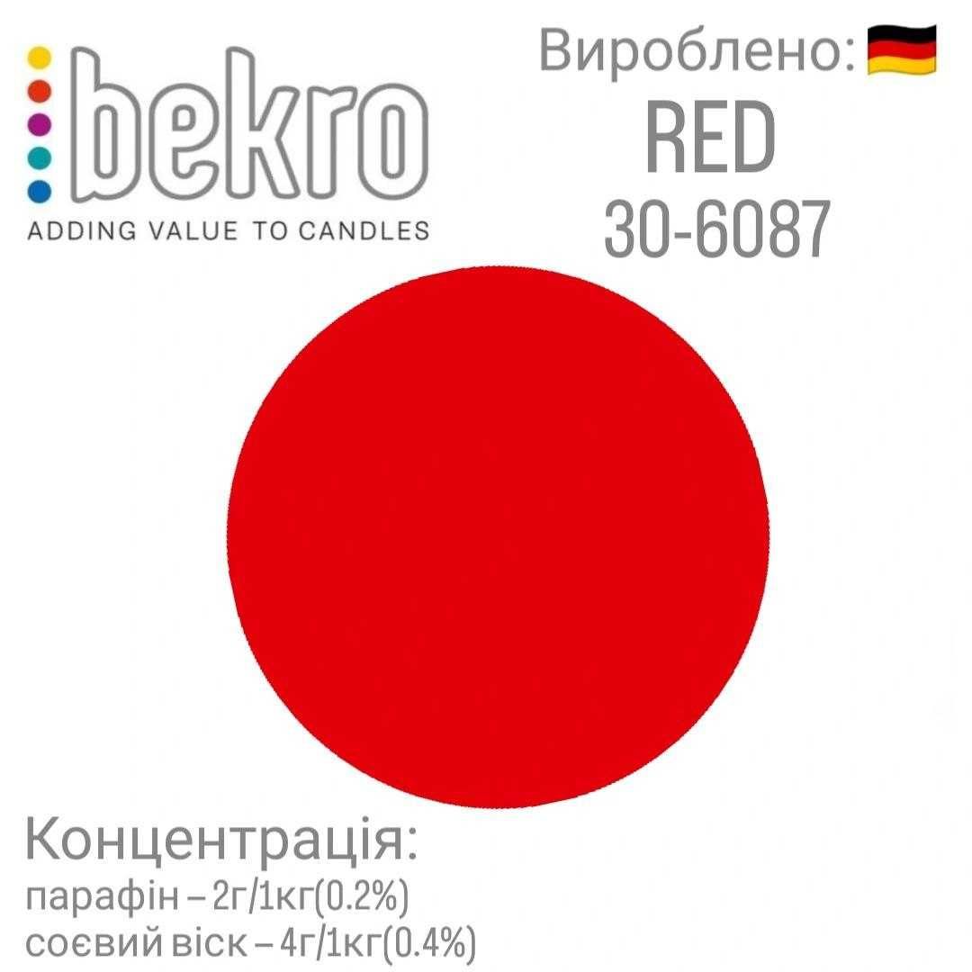 Барвники Bekro для свічок, соєвого воску, парафіну