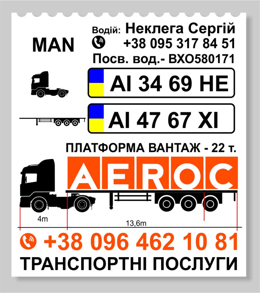 Послуги Крана Маніпулятора