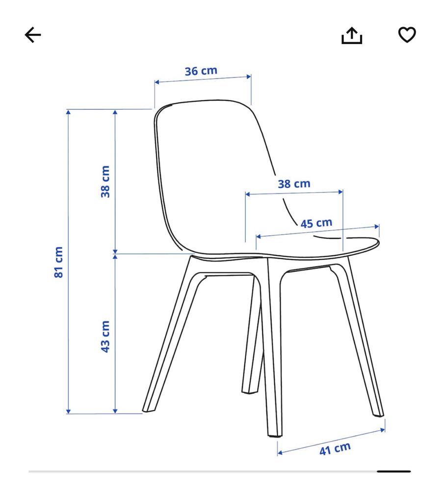 Cadeiras IKEA ODGER atracite preta