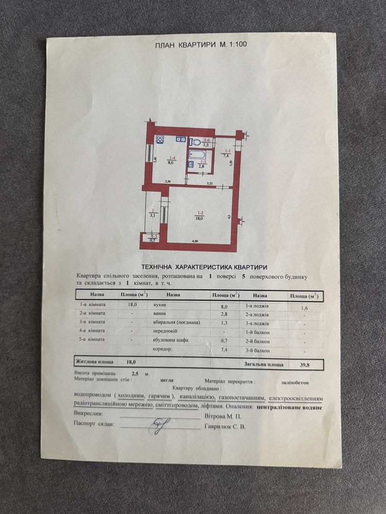 Продам 1-но кімн.квартиру із дизайнерським євро рем.у м.Новий Розділ.