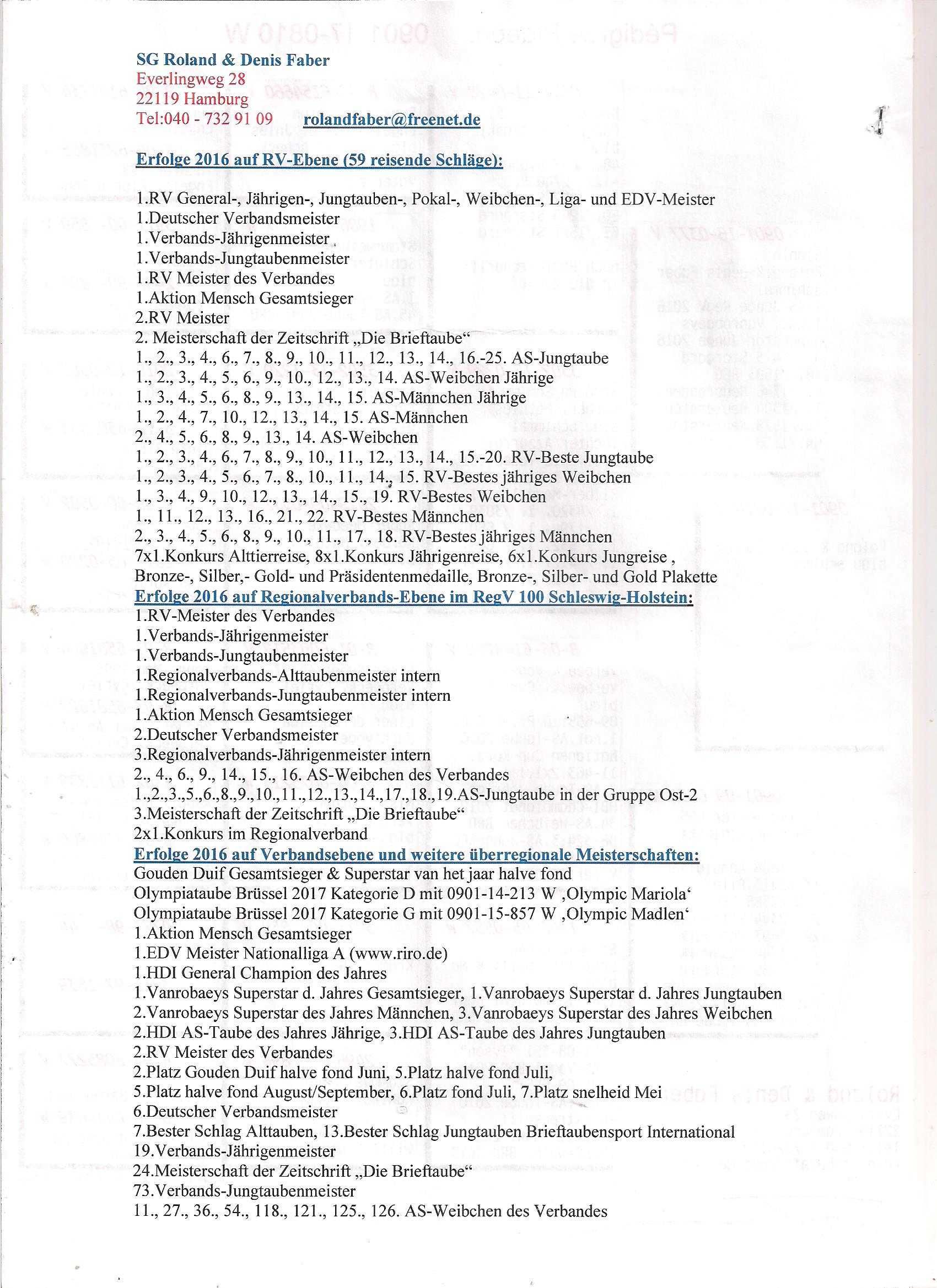 Młode Para 61 Oryg. R.D Faber x Korber Mathis gołąb gołębie pocztowe