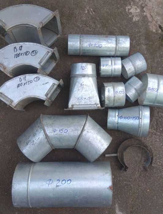 Воздуховод вентиляция оцинковка