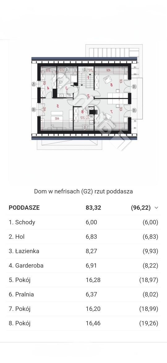 Sprzedam nowy dom w stanie deweloperskim