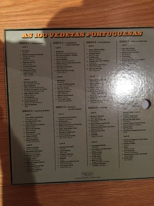 As 100 vedetas portuguesas