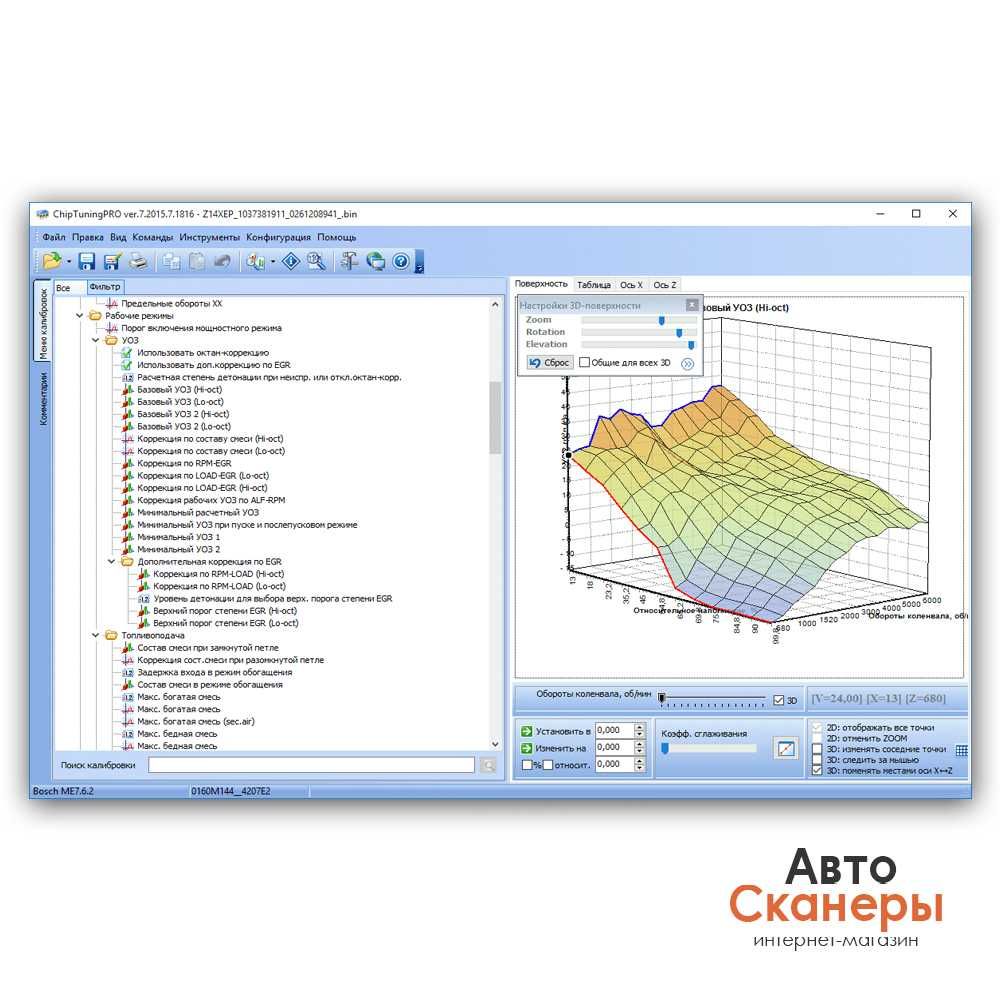 Редактор калибровок ChipTuningPRO 7 (Официальное ПО)