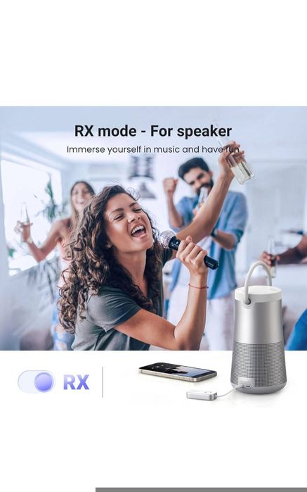 Адаптер UGREEN CM872 Bluetooth 5.4 передавач-приймач