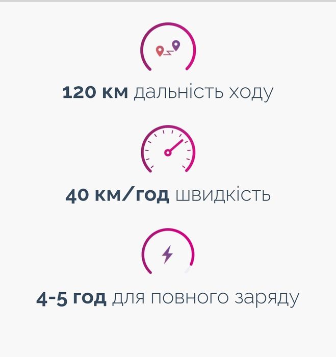 Електро скутер електровелосипед Xiaomi 120 km li-ion