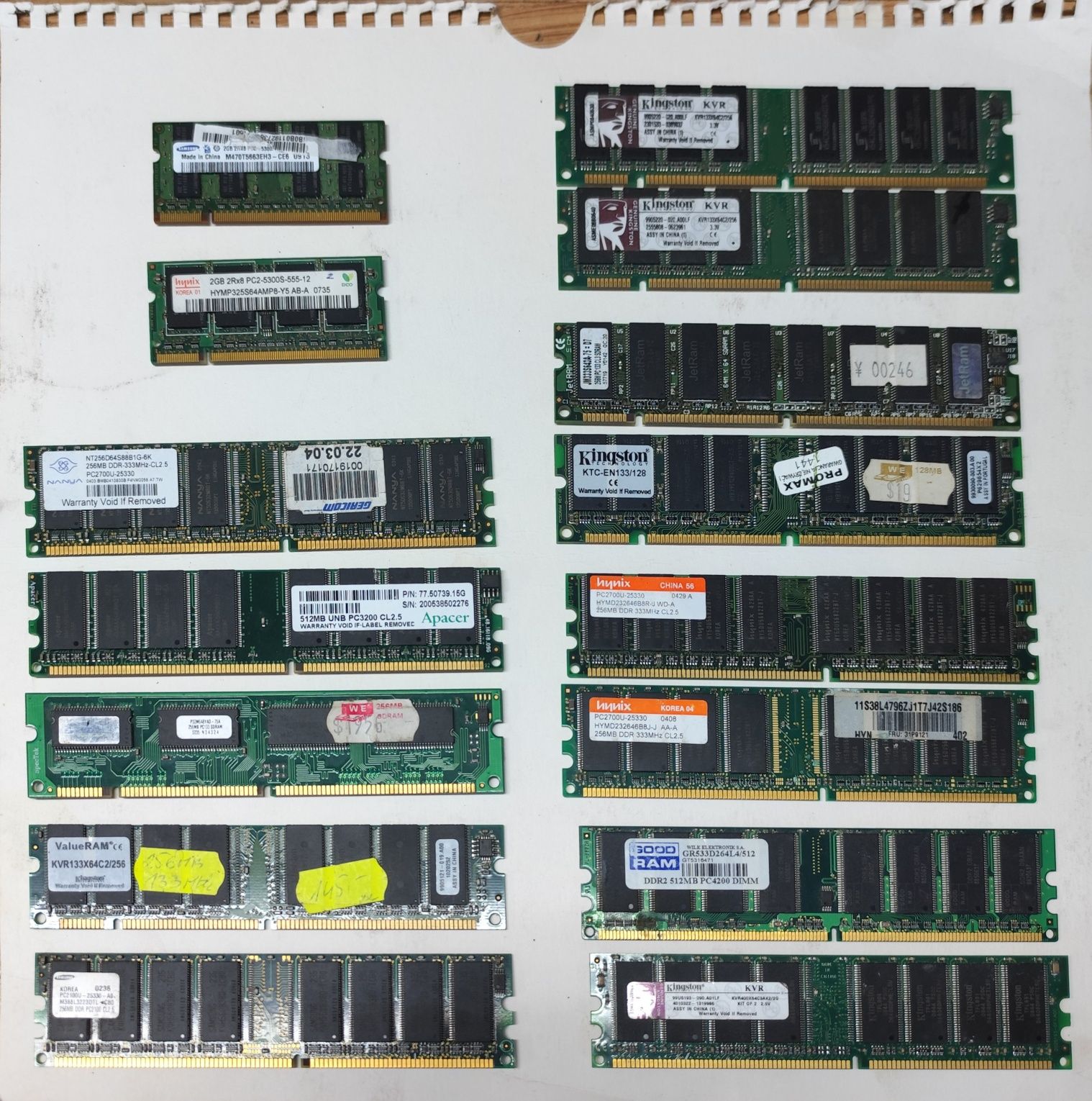 Pamięć PC/LAPTOP sdram. ddr. ddr2