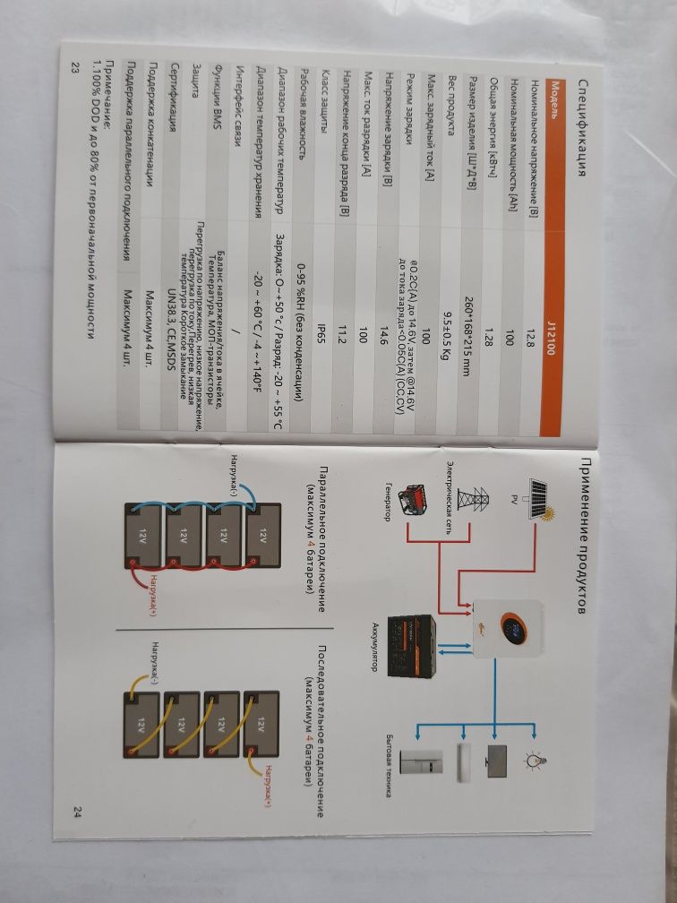 Аккумулятор 12v 100ah jsdsolar