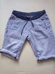 Spodenki jeansowe