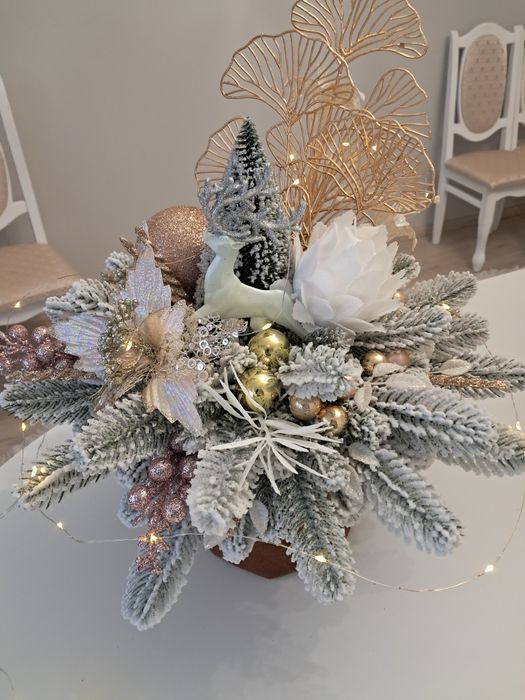 Різдвяно-Новорічний декор для вашого дому