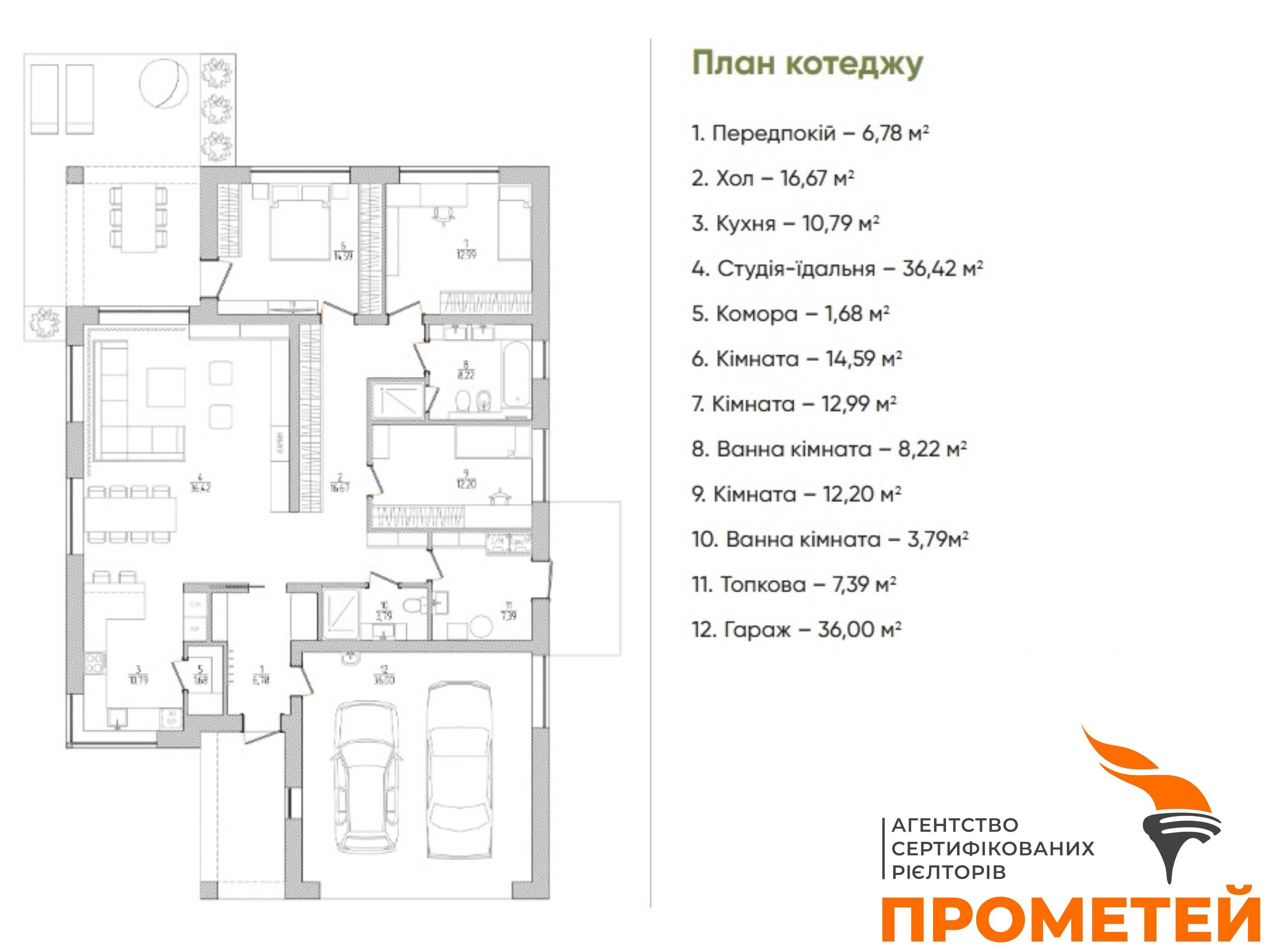 Продаж будинку Prydesennya Eco Village с. Рожни с. Пухівка БЕЗ %