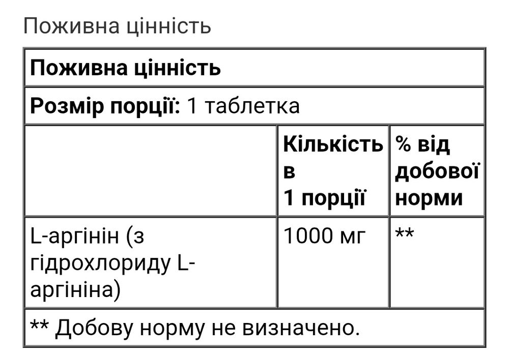 21st century Л аргінін L-arginine l-аргинин 1000 мг 100 таблеток