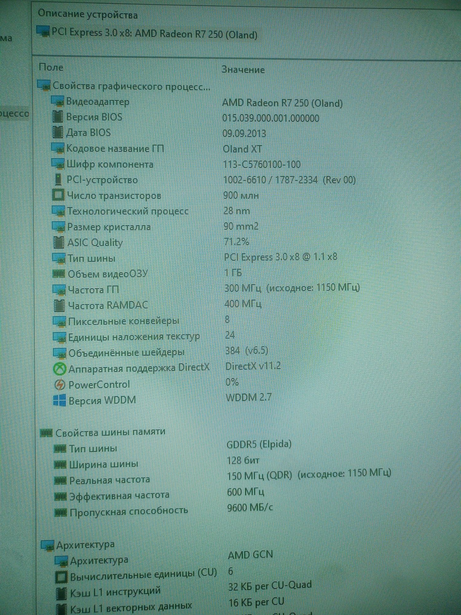 Видеокарта ATI PowerColor R7 250 1GB GDDR5