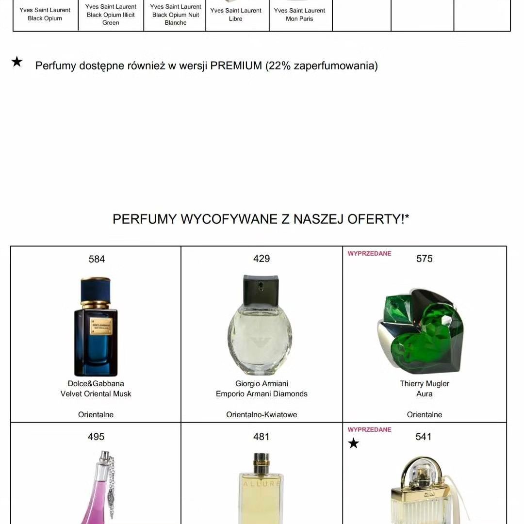 Perfumy premium glantier