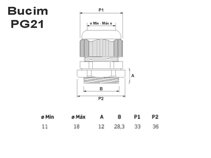 Bucim PG 21 - Ficha Conector Rosca Porca IP68