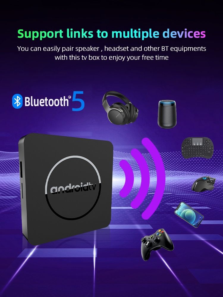 Box Android TV 13.0