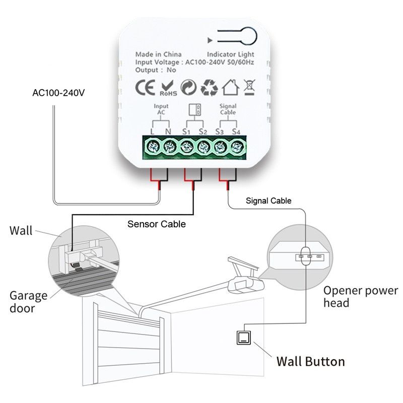 Zigbee sterownik bramy z czujnikiem otwarcia Tuya Home Assistant Smart