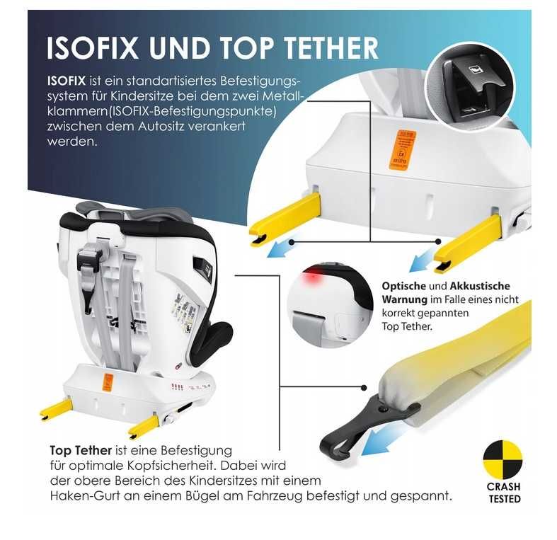 Fotelik samochodowy dla dzieci ISOFIX 360 stopni OBROTOWY KIDIZ