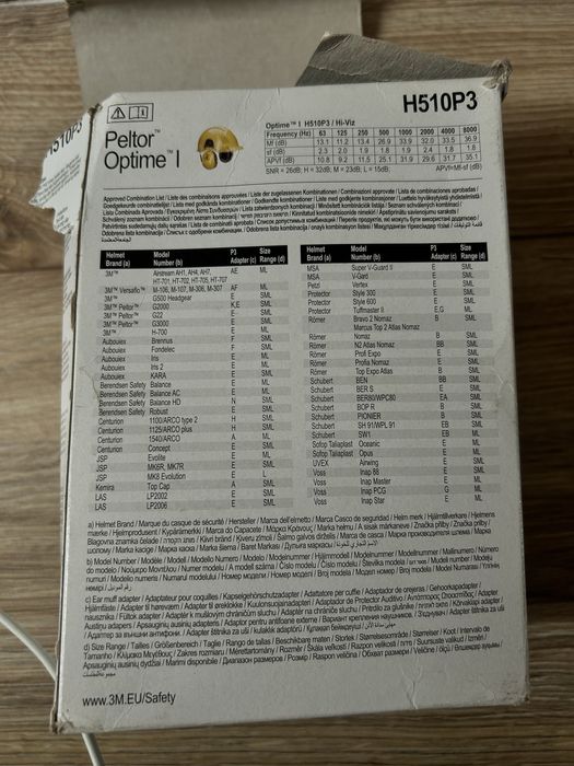 3M Peltor Optime I H510P3 Nowe słuchawki nauszniki przeciwhałasowe