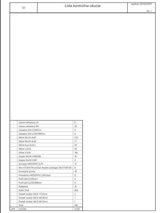 Projekty mebli 3D + Pliki CNC + Pomiar 3D Leica | TopSolid | CAD | DXF