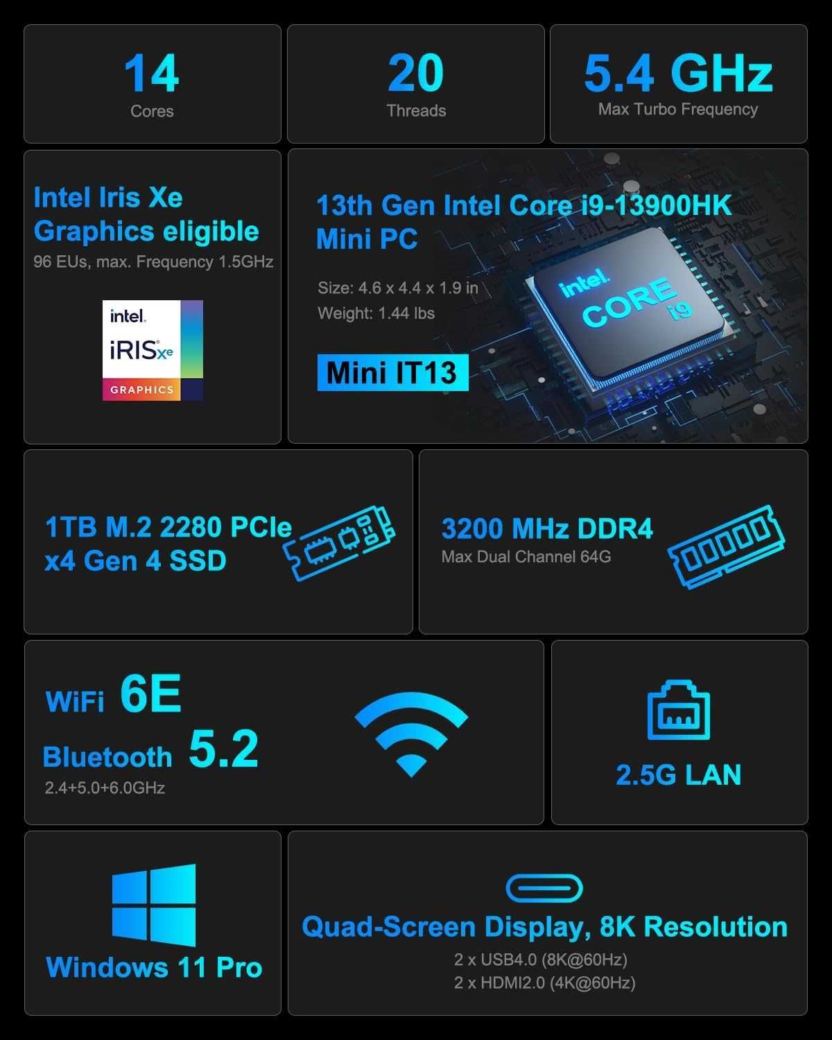 GEEKOM Mini PC IT13 / i9-13900H, 32, 2TB, WIN11Pro - EU