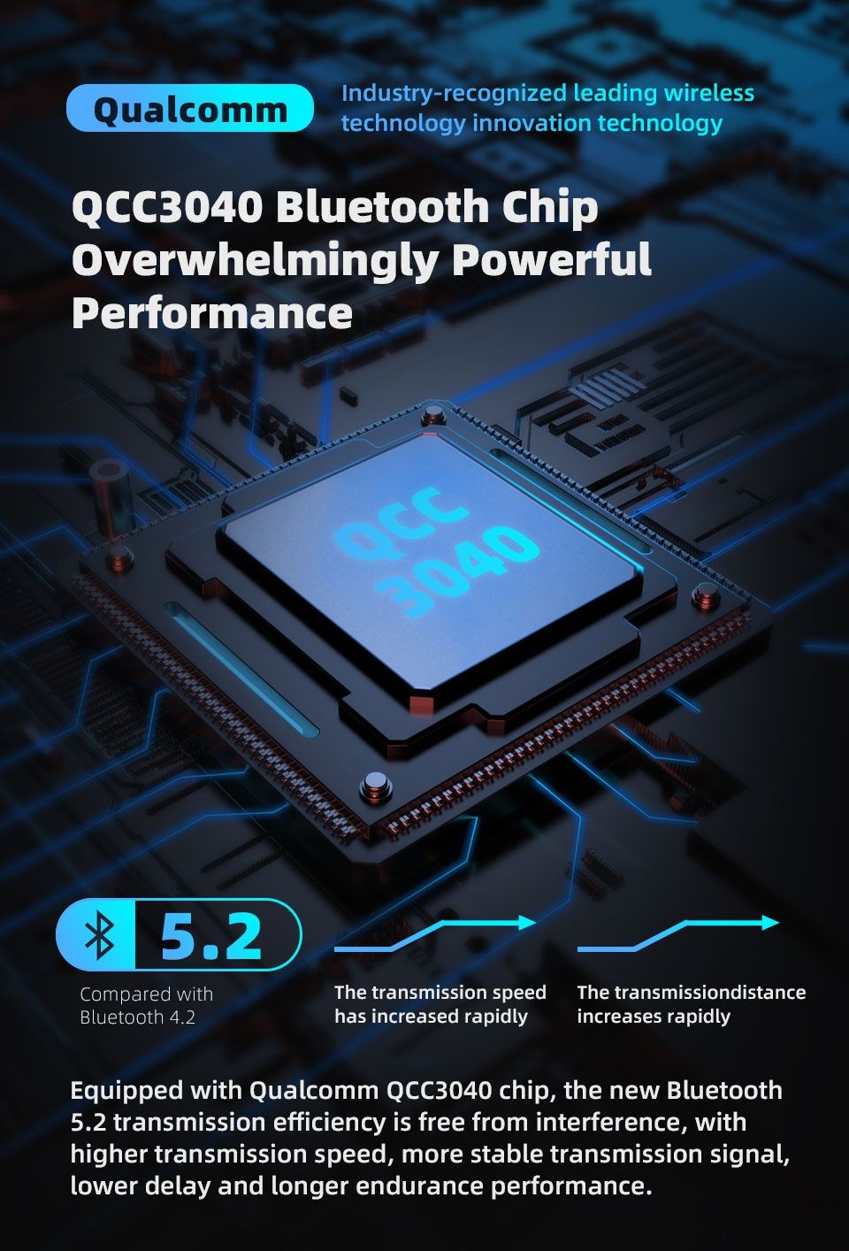 Knowledge Zenith KZ AZ09 Pro блютуз модуль Bluetooth