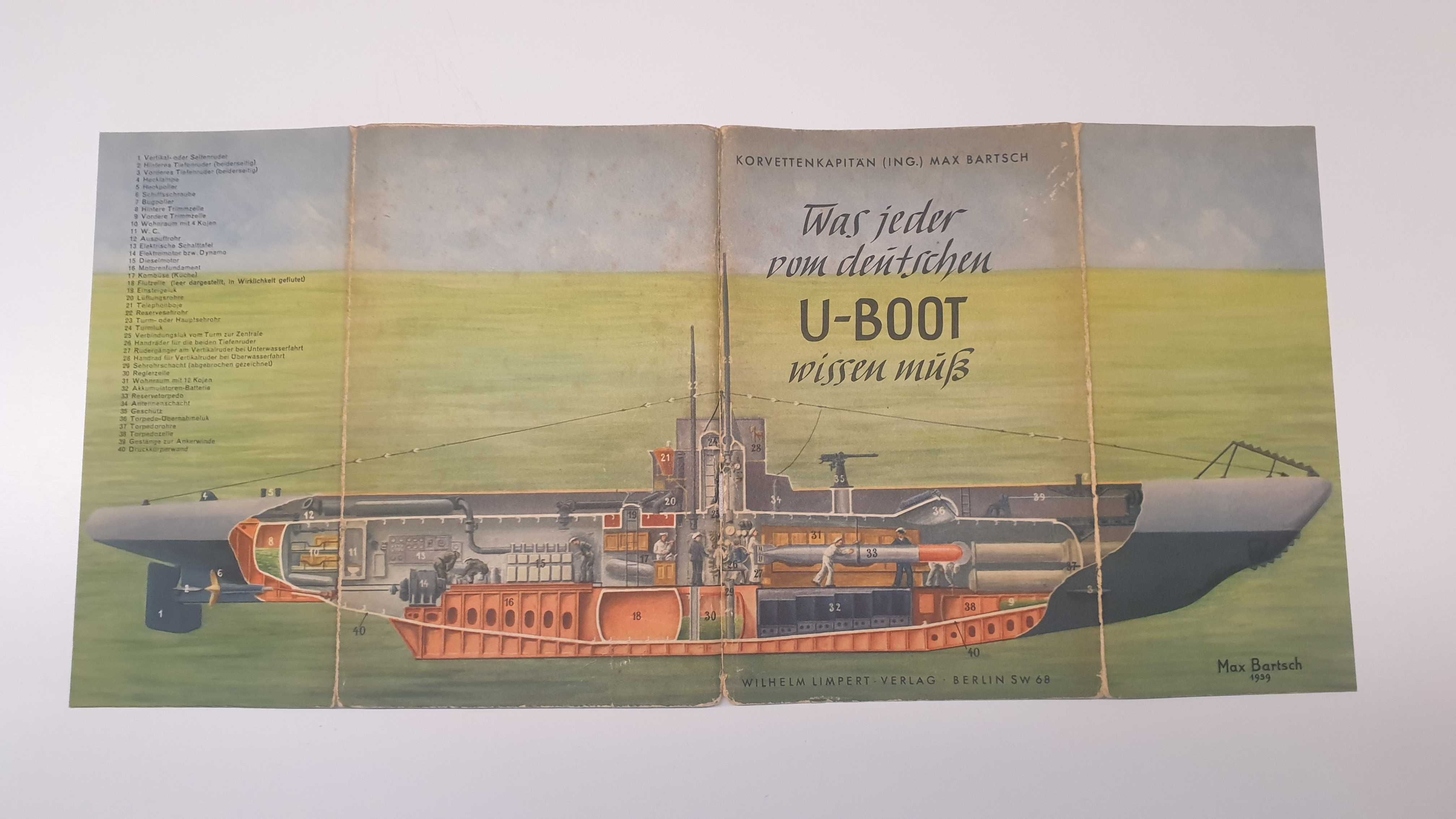 Was jeder vom deutschen U-Boot wiessen Muss - MAX BARTSCH 1940r.