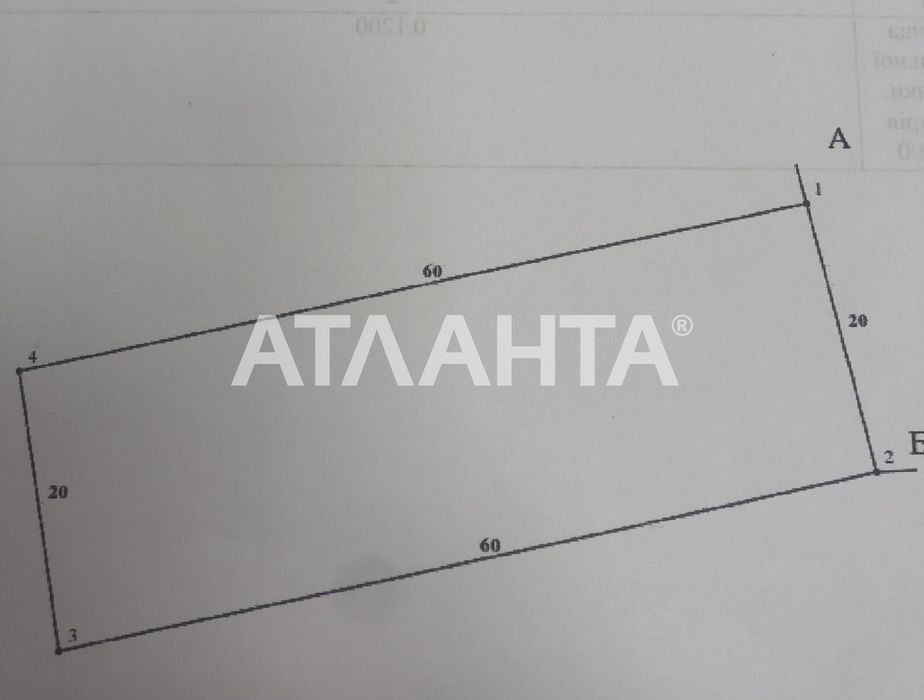 Продаж 2 земельних ділянок загальною площею- 24 сотих