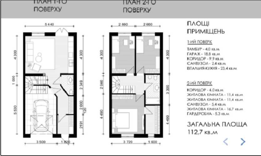 Котедж в районі Льонокомбінату