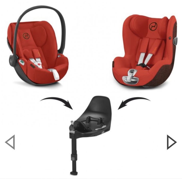 Автомобильная база Cybex Base Т/Z2