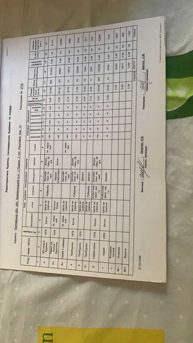 Продаю будинок с.Піщане, Полтавська обл