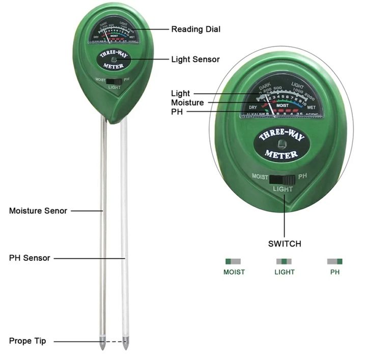 Testador do solo (Óptimo para jardins ou plantas em casa) Novo
