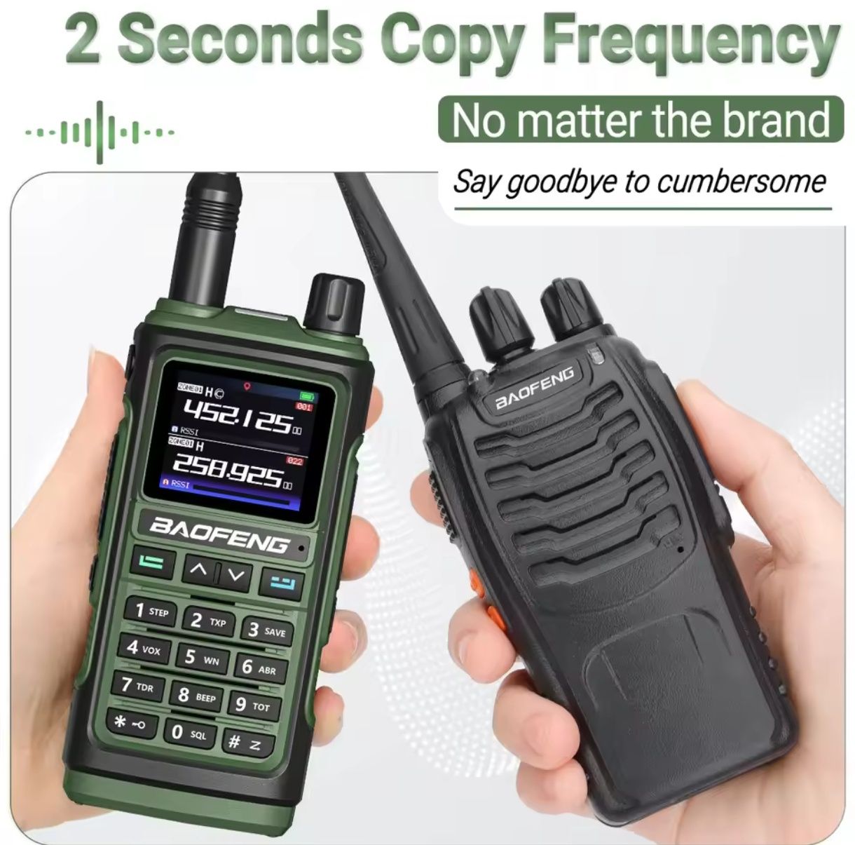 Нова Рація Baofeng UV-17 PRO UHF VHF 5W+ Радіостанція GPS та з пошуком