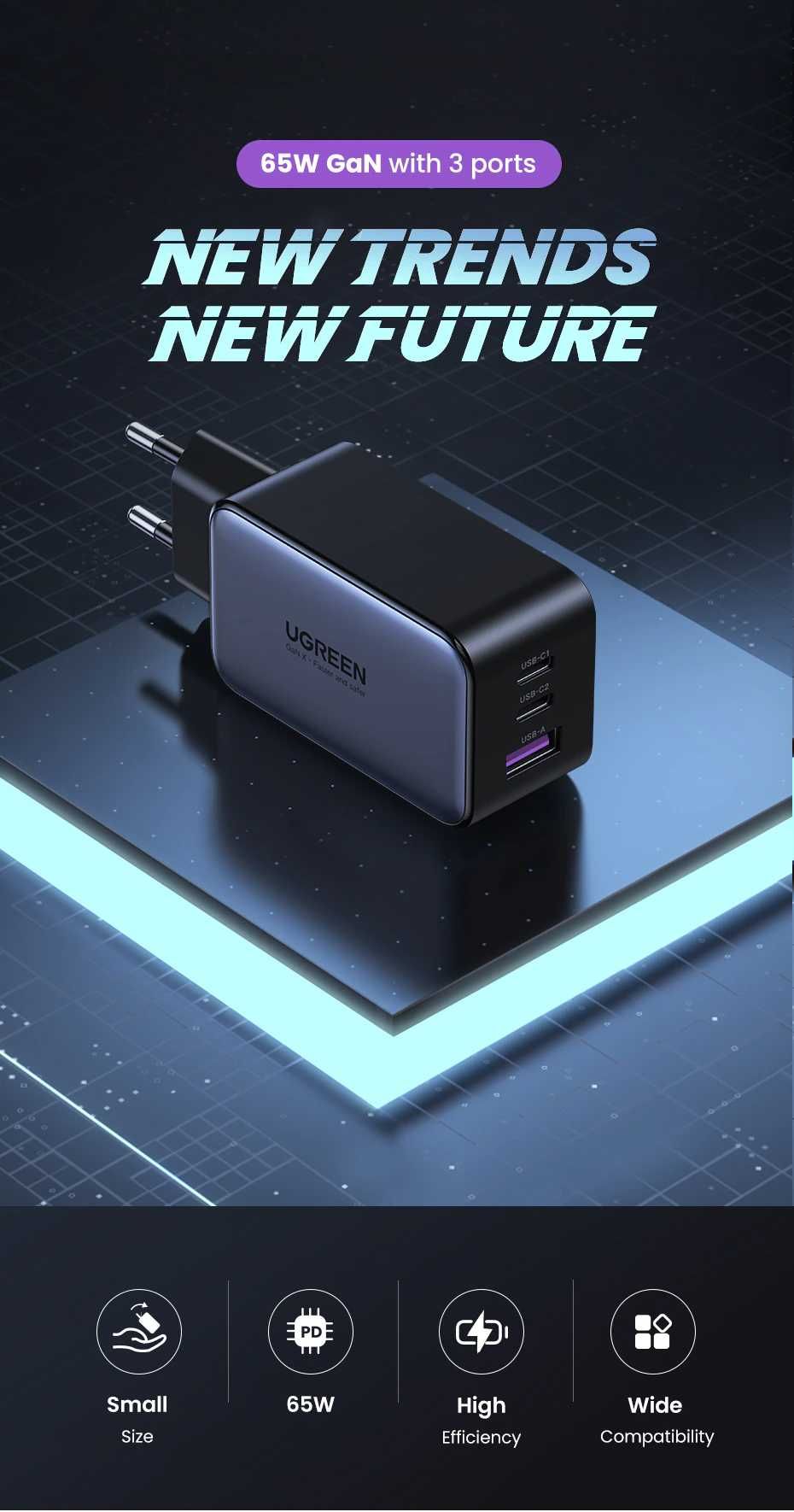 Зарядное Ugreen GaN 65 Вт высокоскоростной с 3 портами 2хUSB-C 1хUSB-A