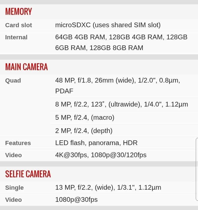 Samsung Galaxy A32 5G