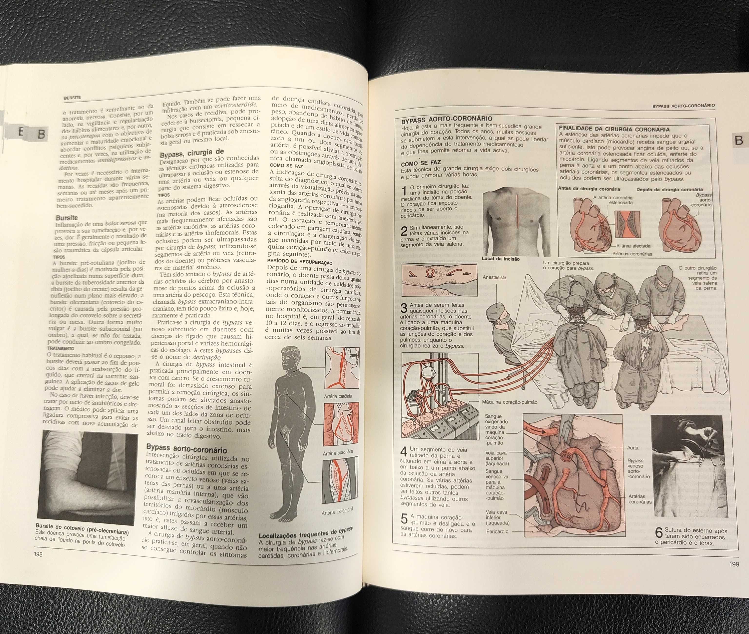 Livros - Enciclopédia da Medicina - 2 Volumes