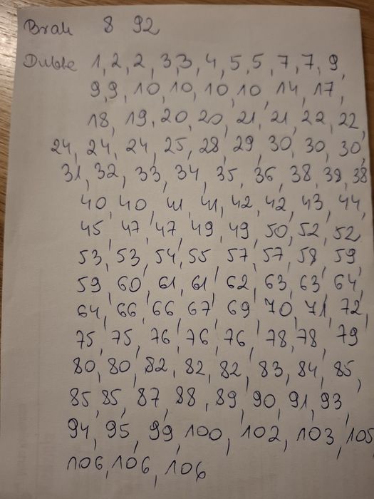 Naklejki WWF dla Lidla