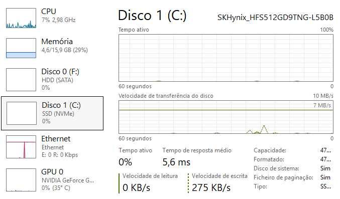 PC Gaming Lenovo Legion 90L3 – Alto Desempenho