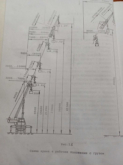 Автокран КРАЗ - Краян