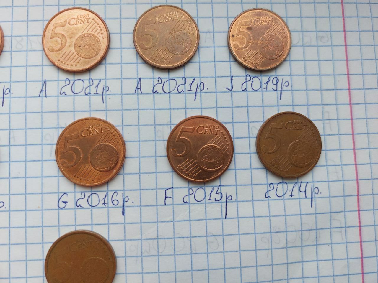 5 Euro cent рідкісних років