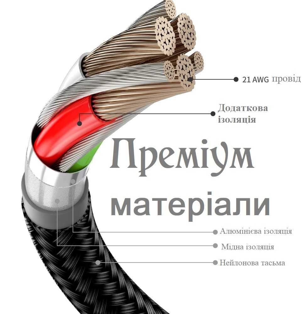 Кабель, шнур Oculus Link на Oculus quest 1/2/3, 5 м. usb 3.2 в оплетці