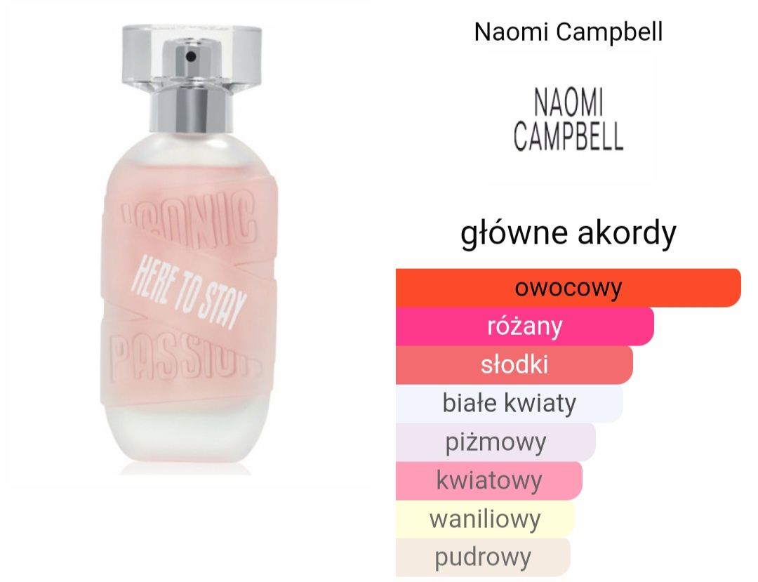 Naomi Campbell Here to Stay EDT 15ml + BL 50ml