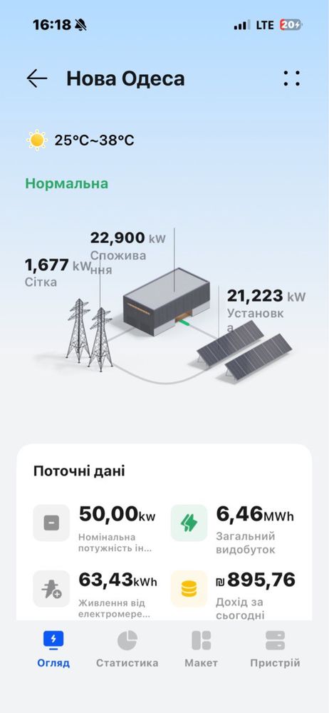 Інвертор мережевий HUAWEI SUN 2000-50 KTL-M3