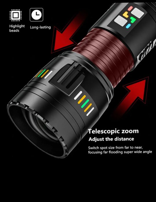 Супер Яркий Тактический Фонарь 20000LM GT-61